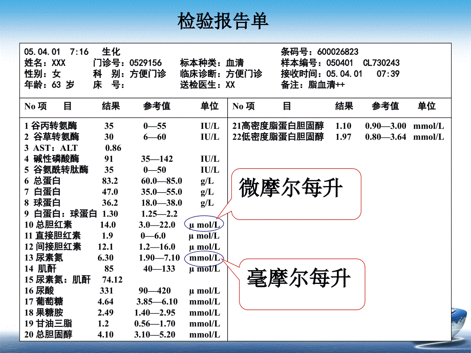 物质的量的浓度和溶液的配制及分析-jzp_第3页