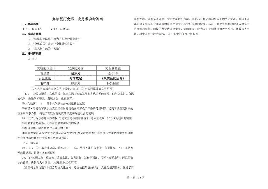 大塘中学九年级第一次月考历史试卷_第3页