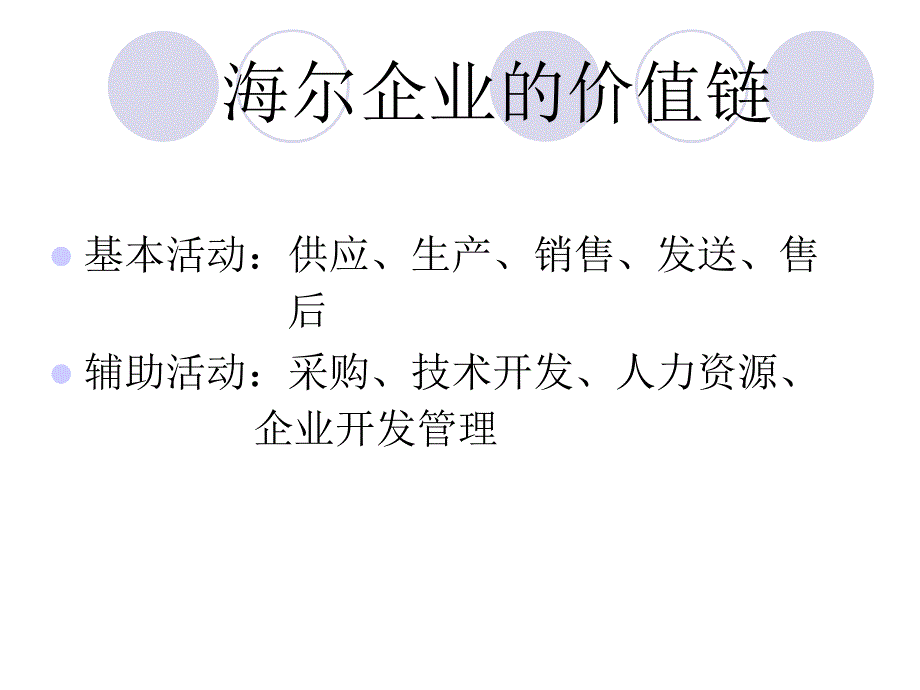 海尔的价值链_第1页