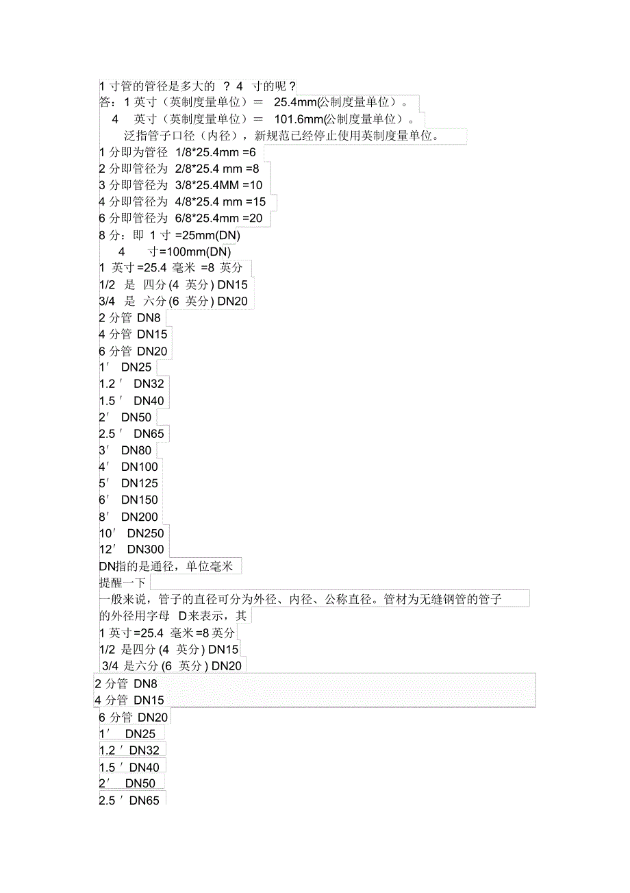 管径的表示方法(寸、DN、DE含义及换算)_第1页