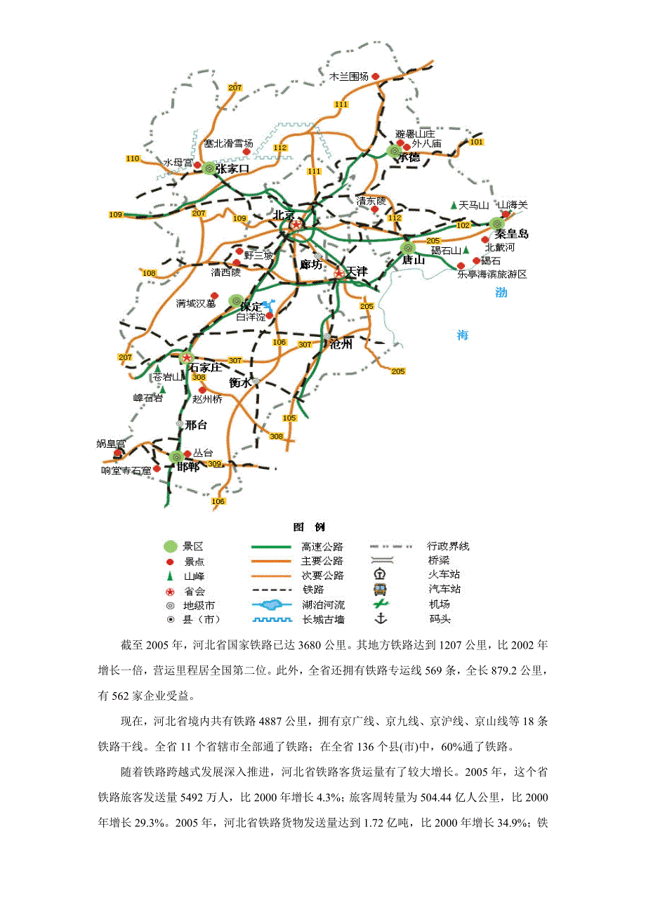 河北铁路信息_第2页