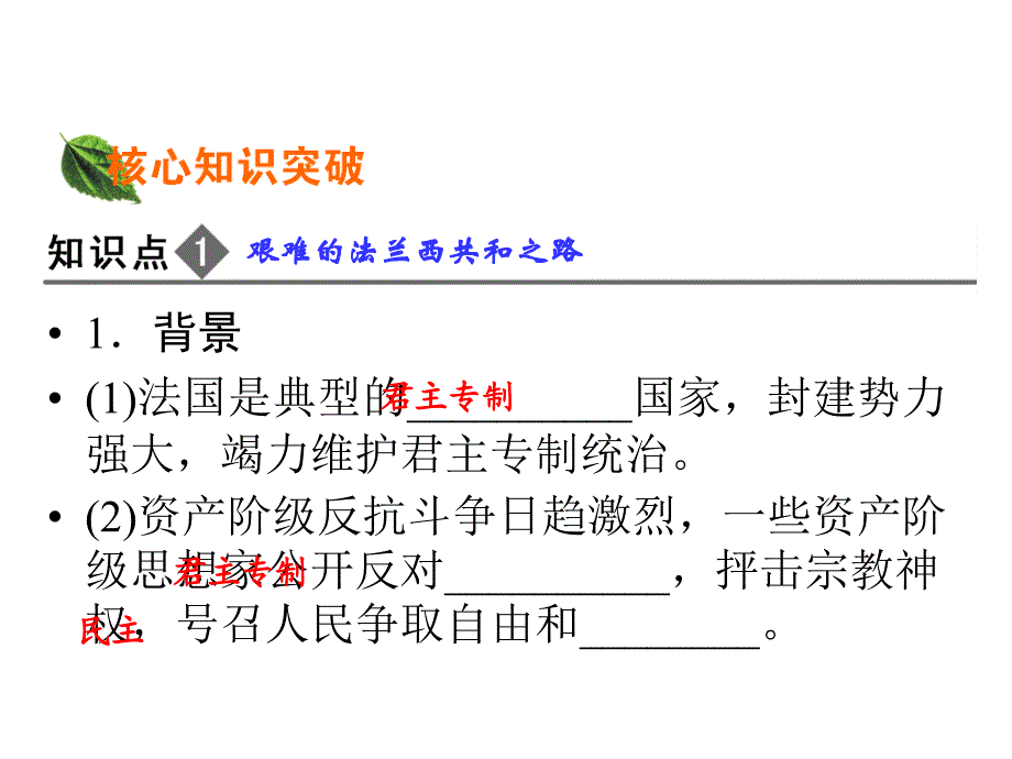 新人教版历史必修一第9课《资产阶级代议制在欧洲大陆的扩展》ppt课件_第3页