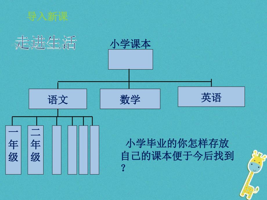 山东省惠民县七年级生物上册2.4.1《生物的分类方法》课件（新版）济南版_第3页