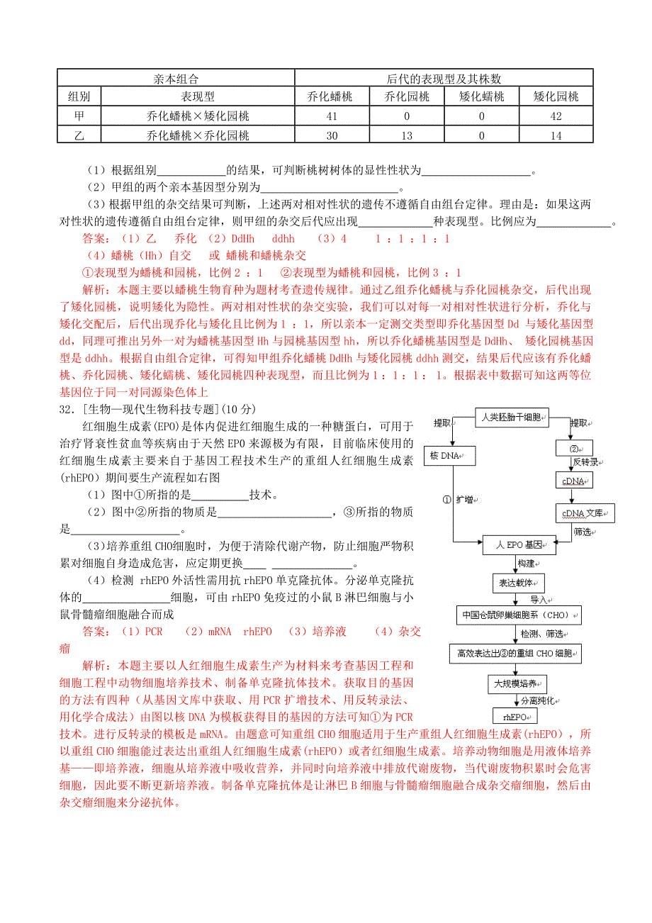 2010年福建高考理综试卷(word解析版)_第5页