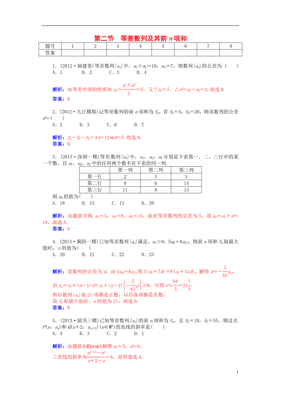 备考2015高考数学总复习第五章第二节等差数列及其前n项和课时精练试题文（含解析）_第1页