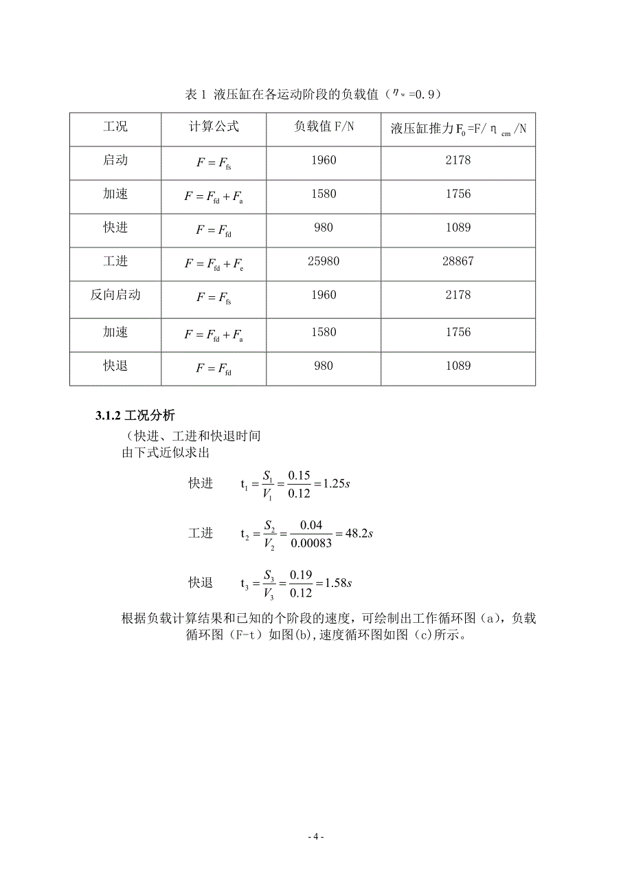 液压说明书_第4页