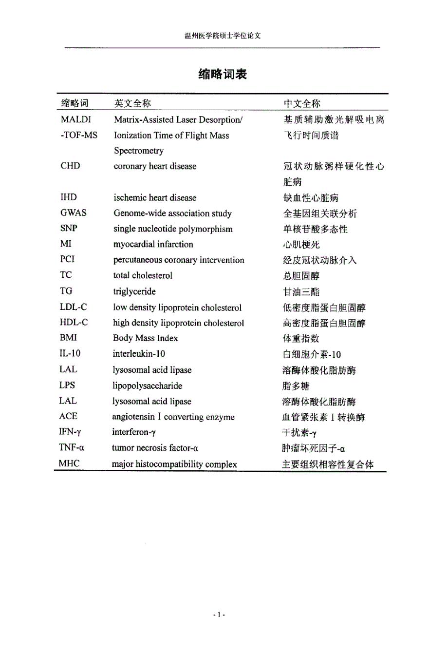 浙江南方汉族人群il-10等基因单核苷酸多态性与冠心病的相关性研究_第2页