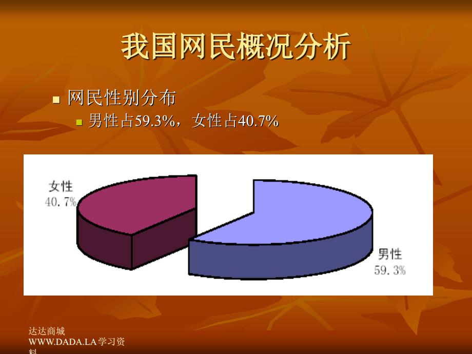 达达商城学习--网络营销_第3页