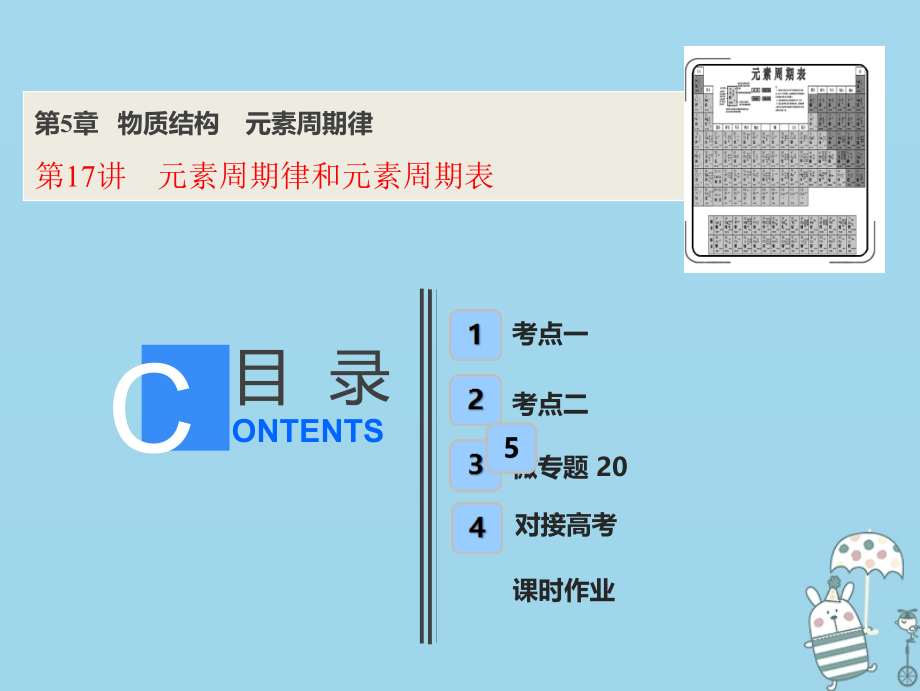 2019版高考化学一轮复习第5章物质结构元素周期律第17讲元素周期律和元素周期表课件鲁科版_第1页