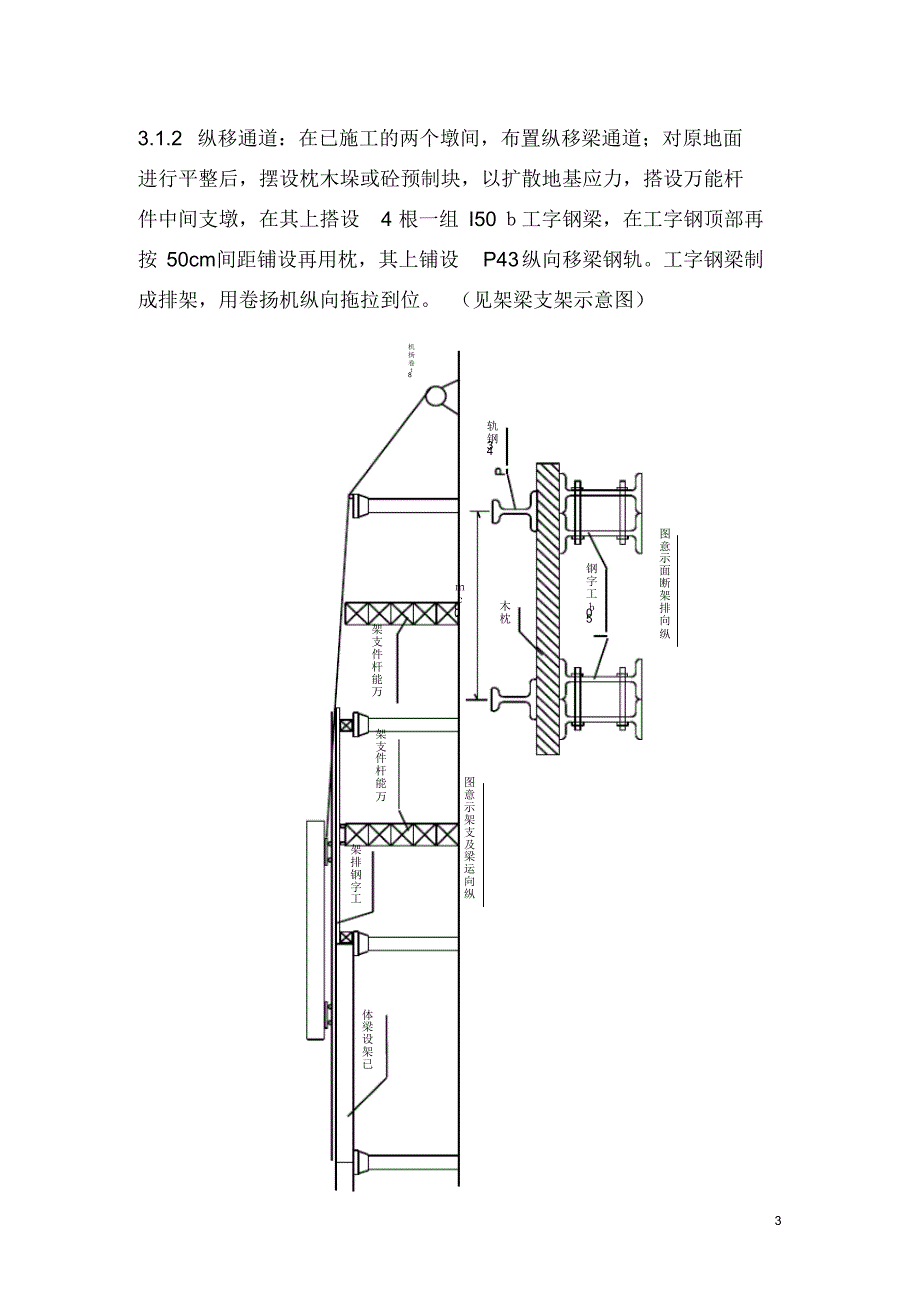 浅柝机场路特大桥人工架梁施工方法论文_第3页