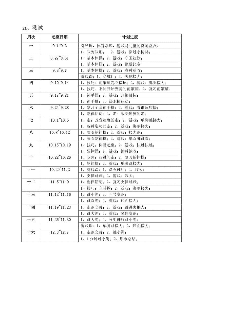 2010-2011学年第一学期体育教学计划_第5页