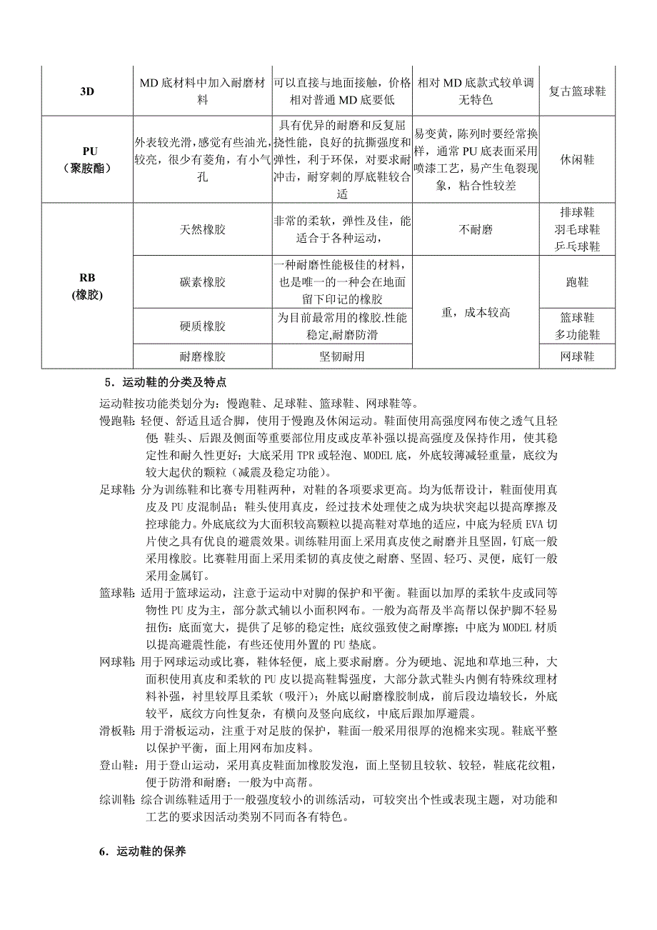 鞋服产品知识培训_第2页