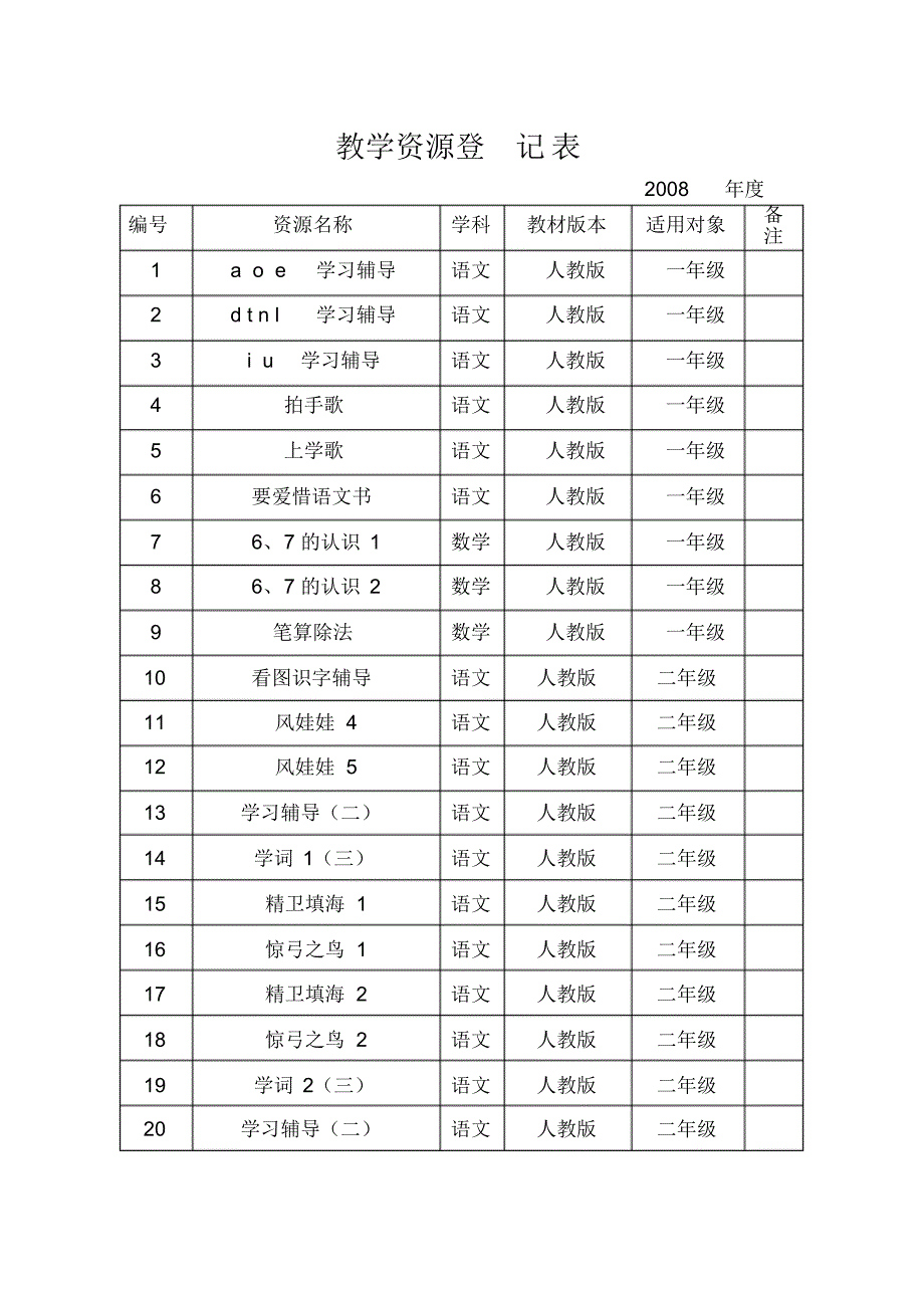 电教资源登记表打印_第2页