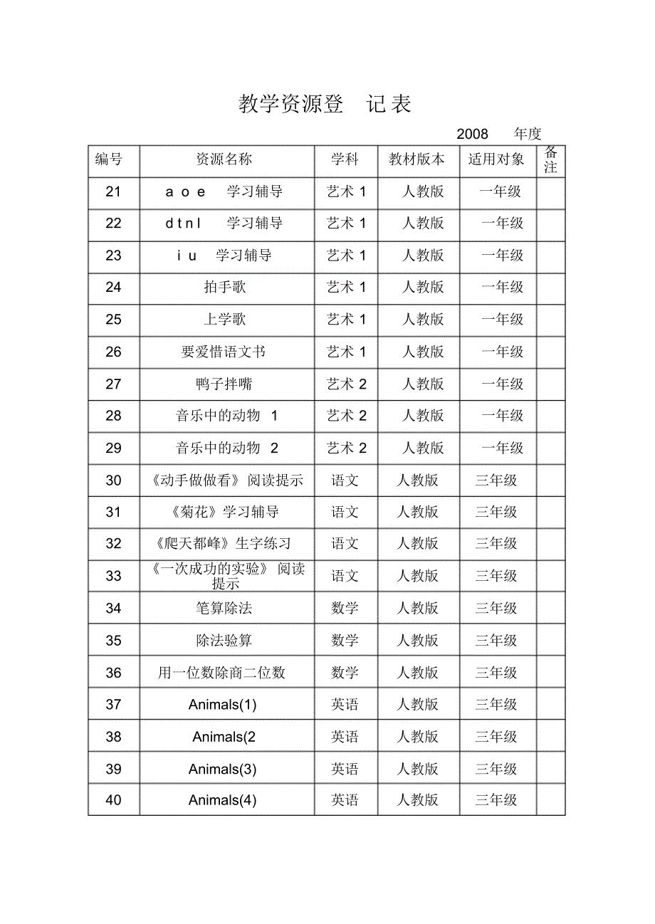 电教资源登记表打印_第3页