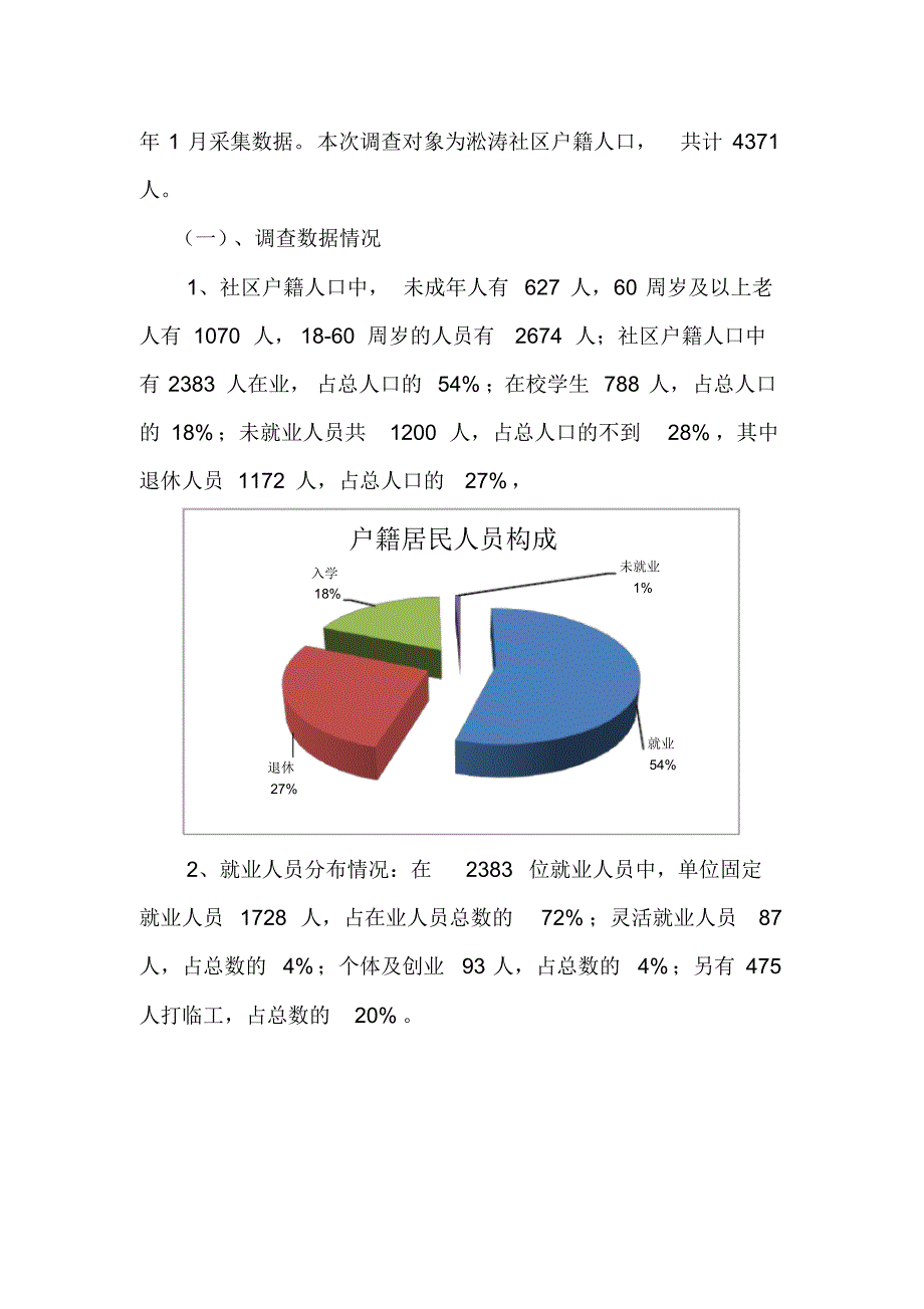 社区就业情况调研报告_第2页