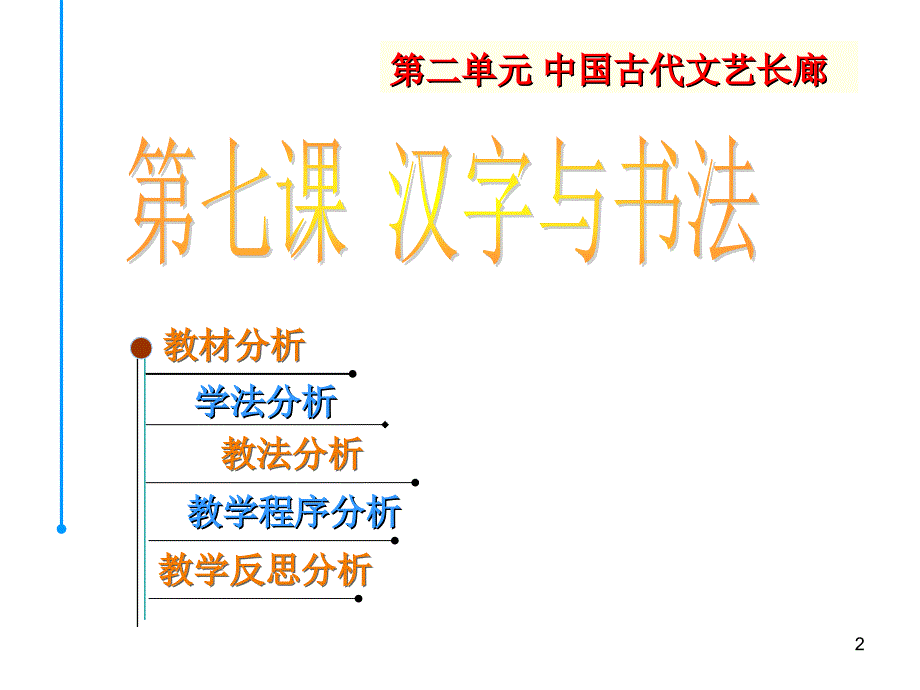 精品资源套餐高中历史岳麓版必修三_第7课《汉字与书法》课件_7_第2页