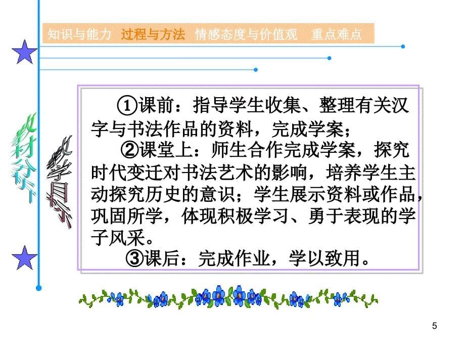 精品资源套餐高中历史岳麓版必修三_第7课《汉字与书法》课件_7_第5页