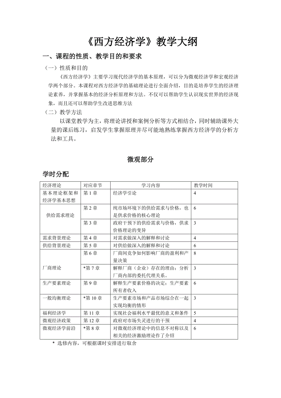 赵英军西方经济学教学大纲汇编_第1页