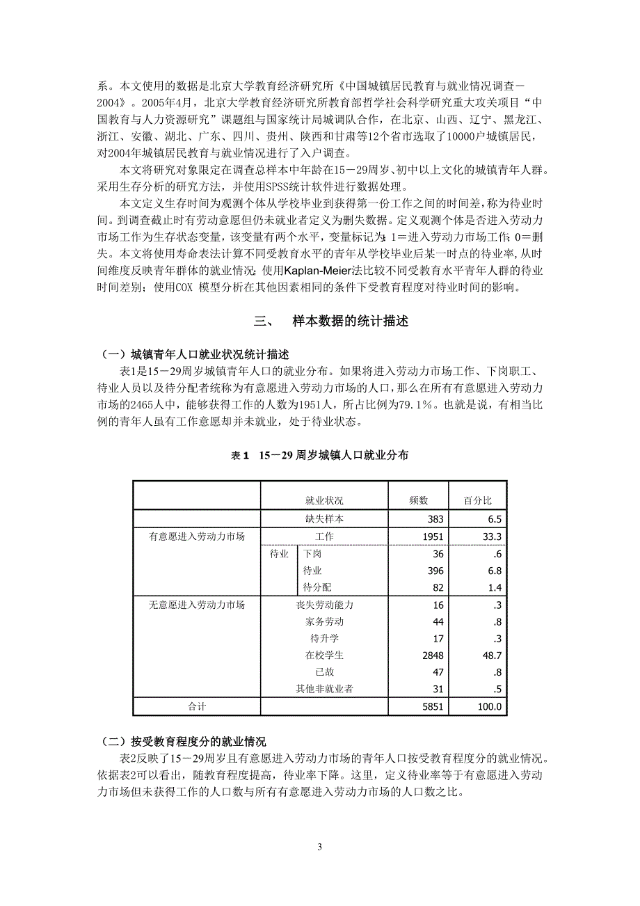 待业时间与受教育程度的生存分析_第3页