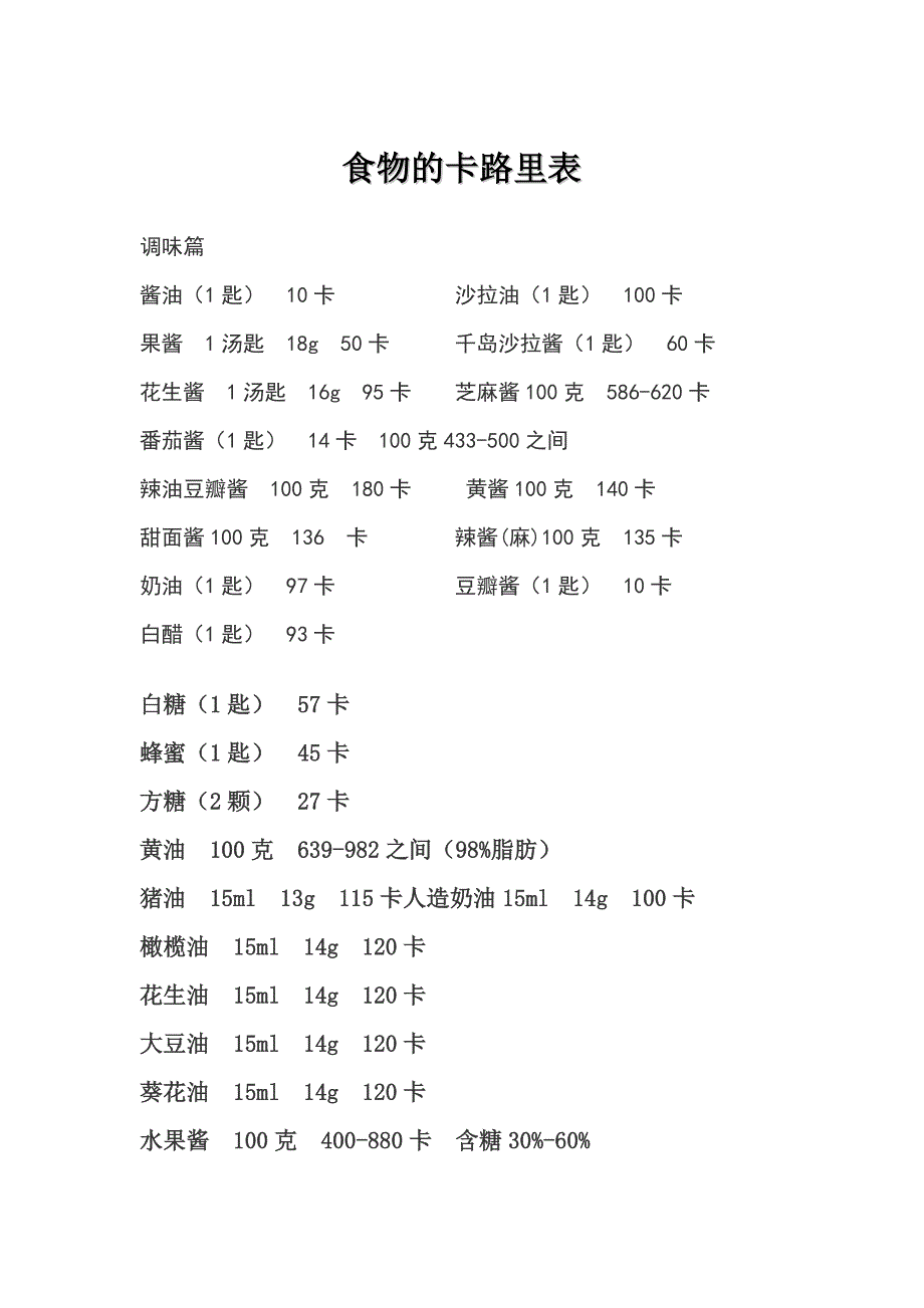 食物的卡路里表_第1页