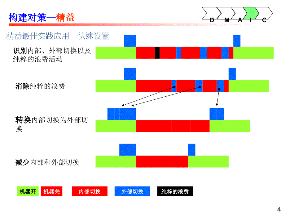 r4_sheet_lss_v2011_第4页