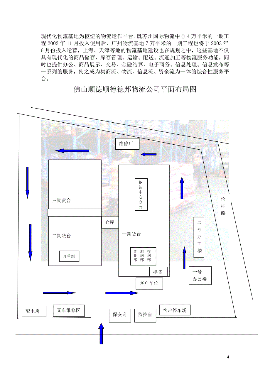 德邦顺德物流园参观报告_第4页