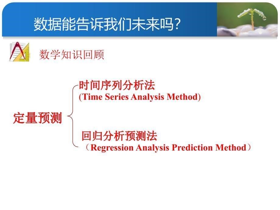 高职《经济应用数学》系列精品课件4摘要_第5页