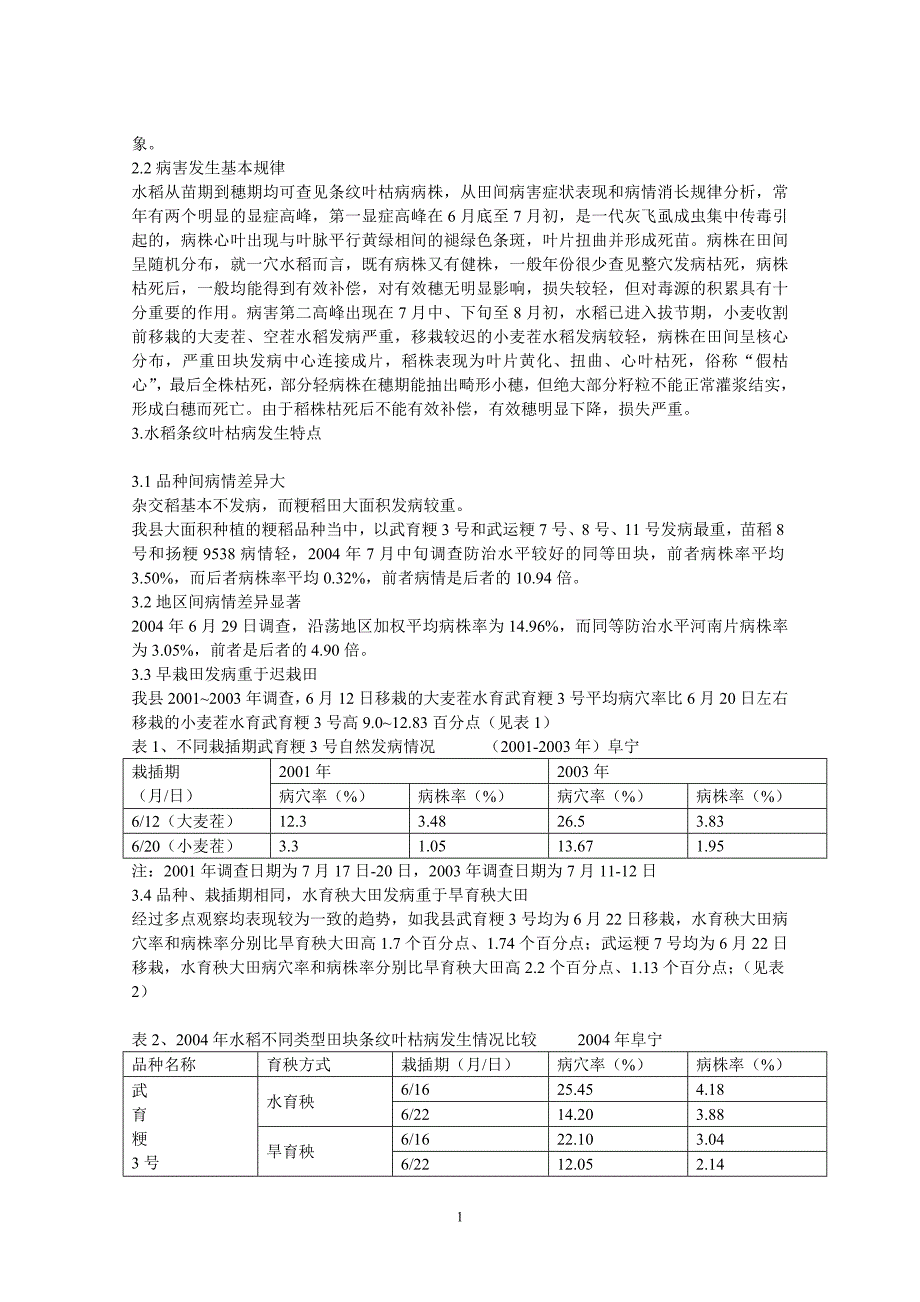 水稻条纹叶枯病的发生及综合防治_第2页