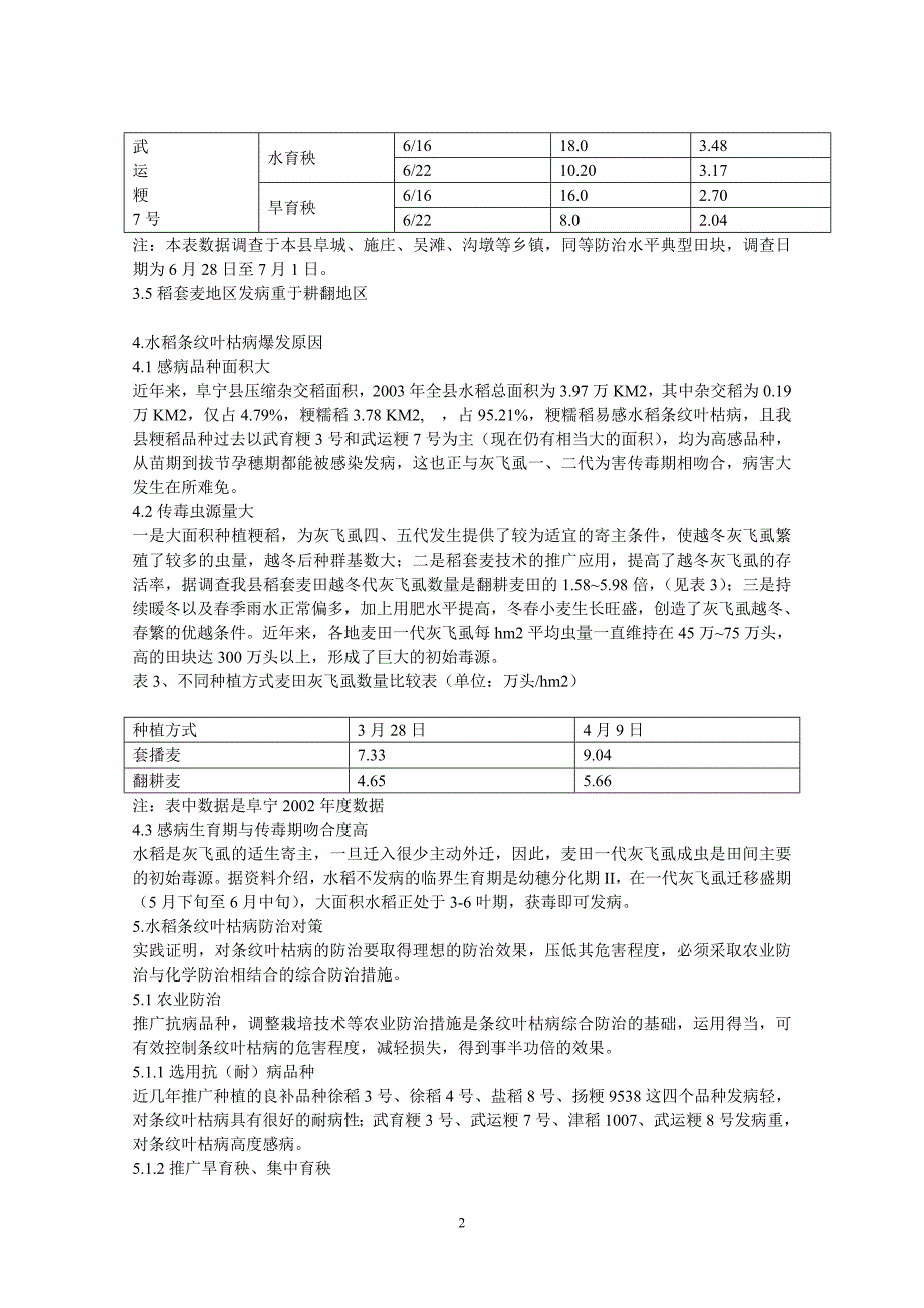 水稻条纹叶枯病的发生及综合防治_第3页