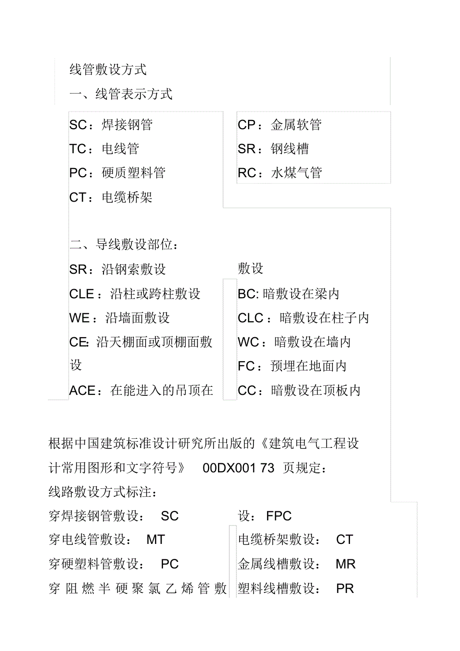 管线敷设及表示方式_第1页