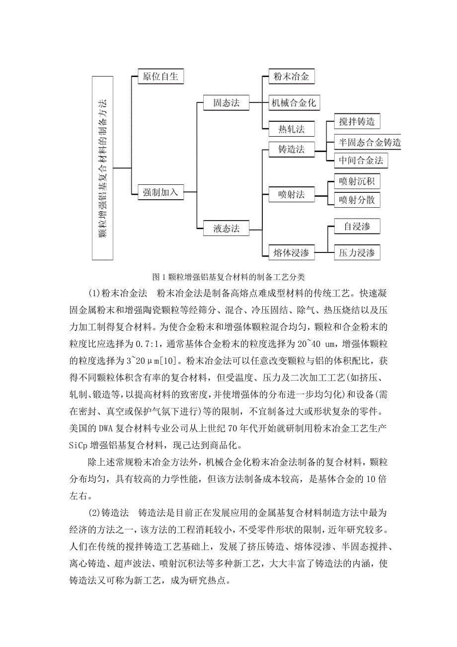 材料科学与工程学科导论-_第5页