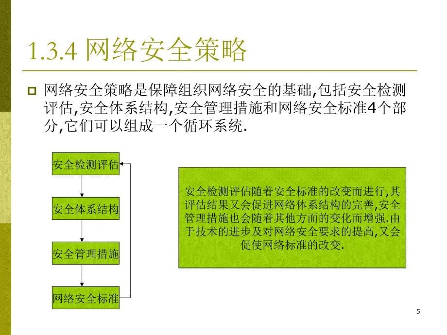 网络安全面临威胁_第5页