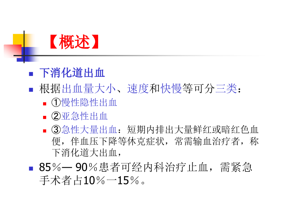 消化道出血进修班课程_第4页