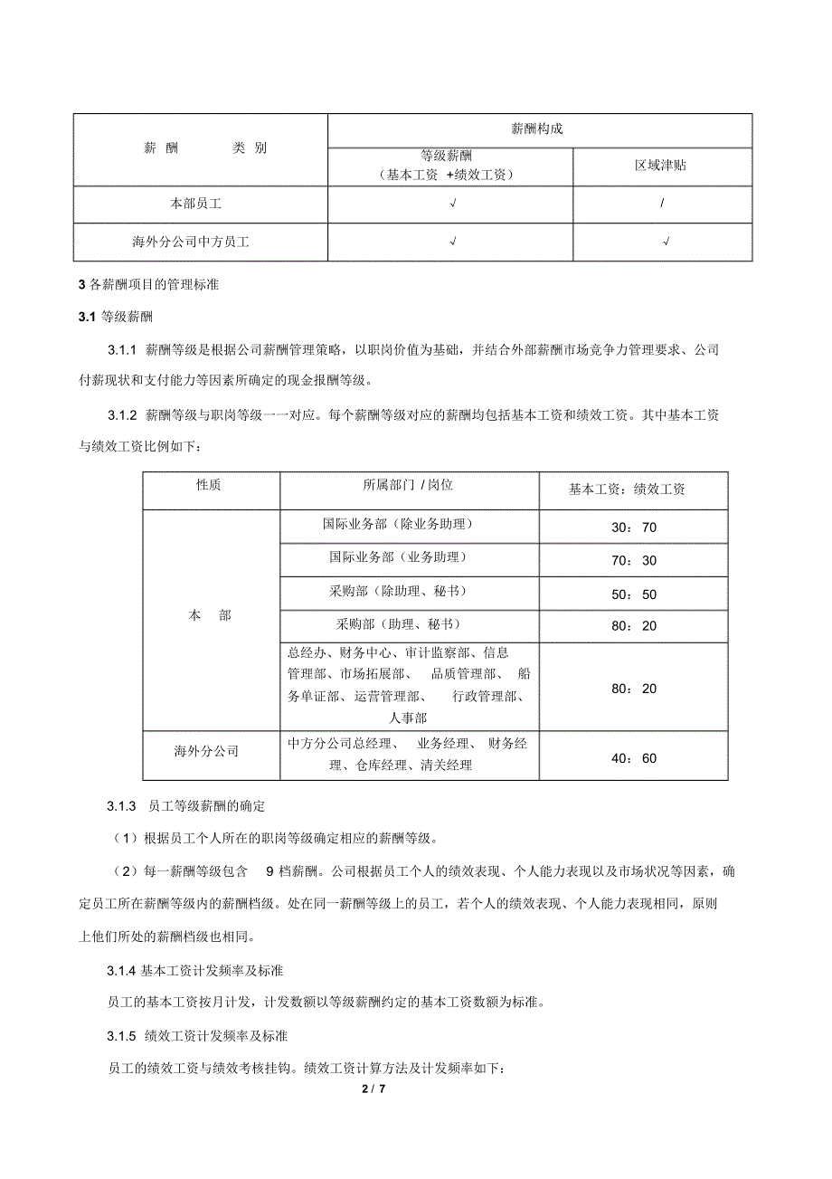 薪酬管理制度(审批)_第2页