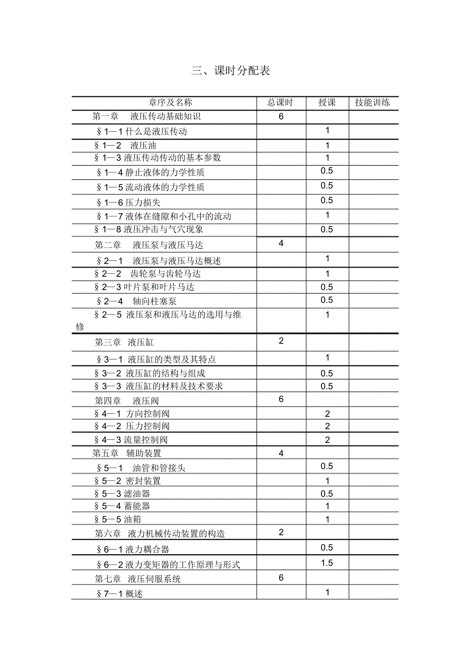 液压与液力传动大纲_第2页