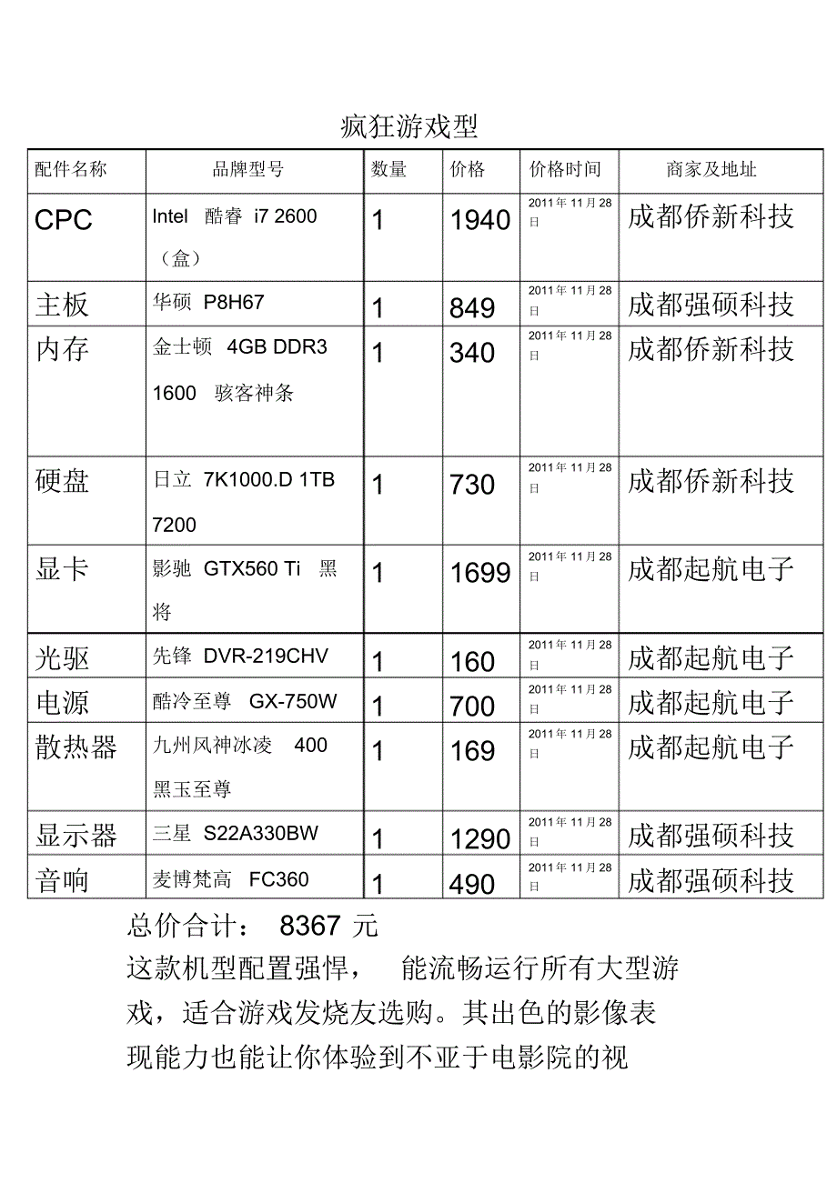 组装兼容机市场调研报告_第3页