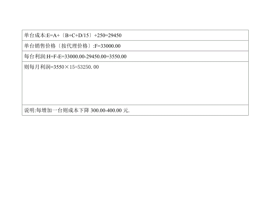 单台最低配置烤房成本预算_第4页