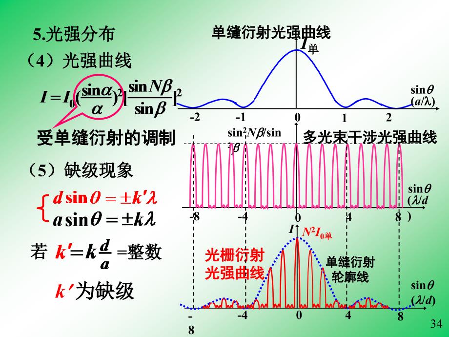 大学物理第19章_第3页