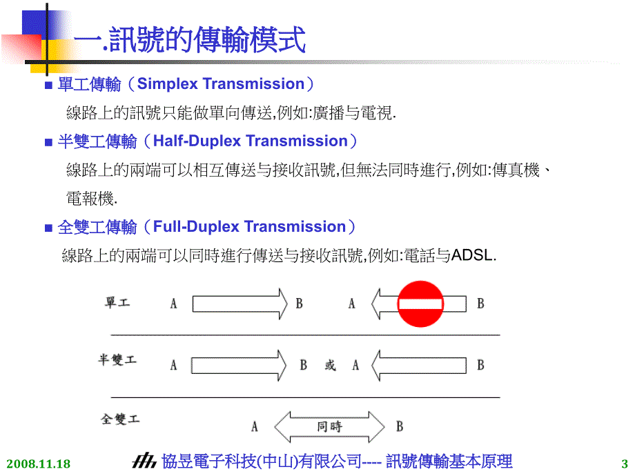 讯号传输基本原理_第3页