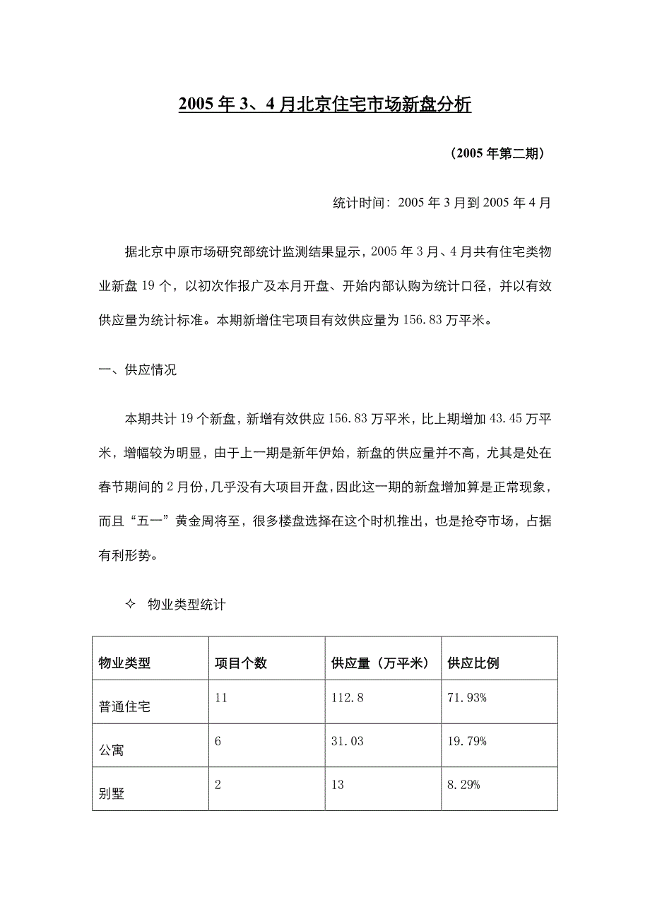 2005年3、4月北京住宅市场新盘分析_第1页