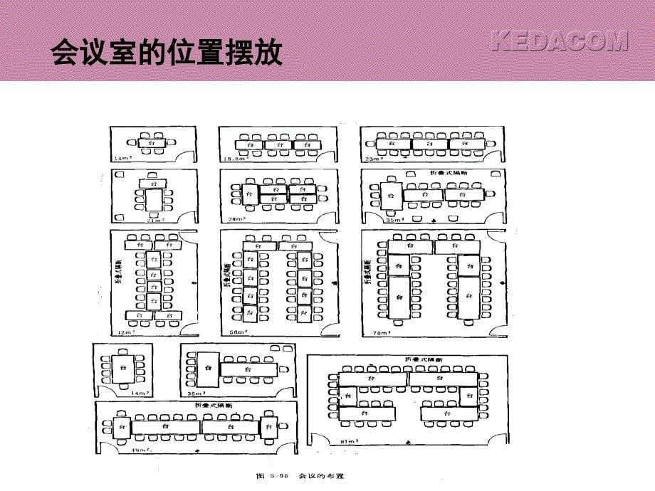 视频会议会议室布置_第5页