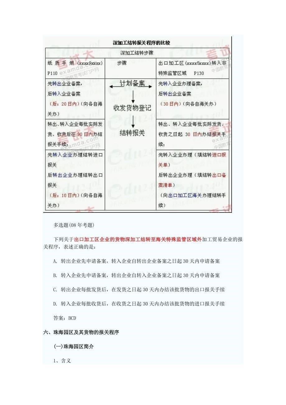 报关员第三章知识点归纳及辅助记忆表格_第5页