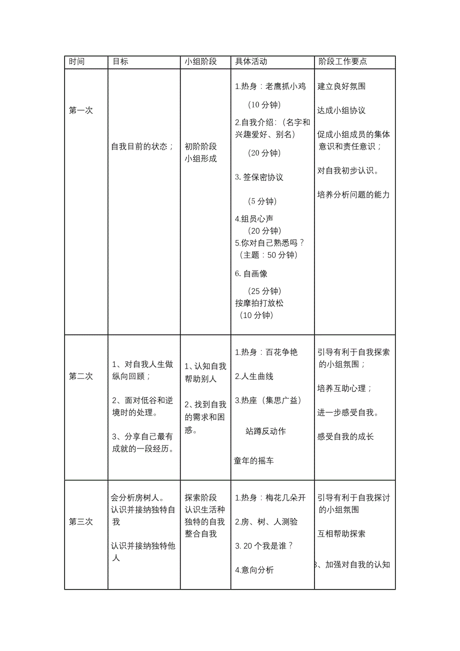 自我成长团体辅导_第1页