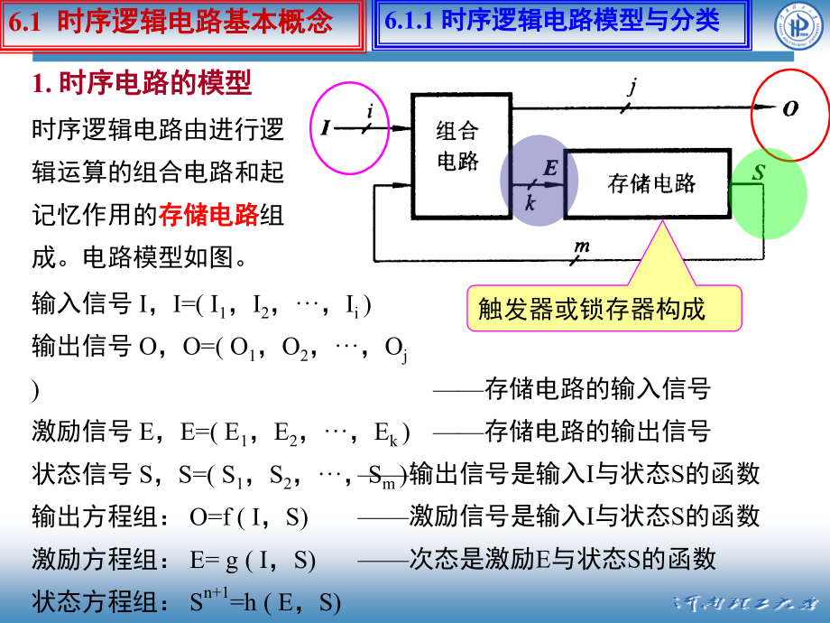 第6章时序逻辑电路的分析与设计_第4页