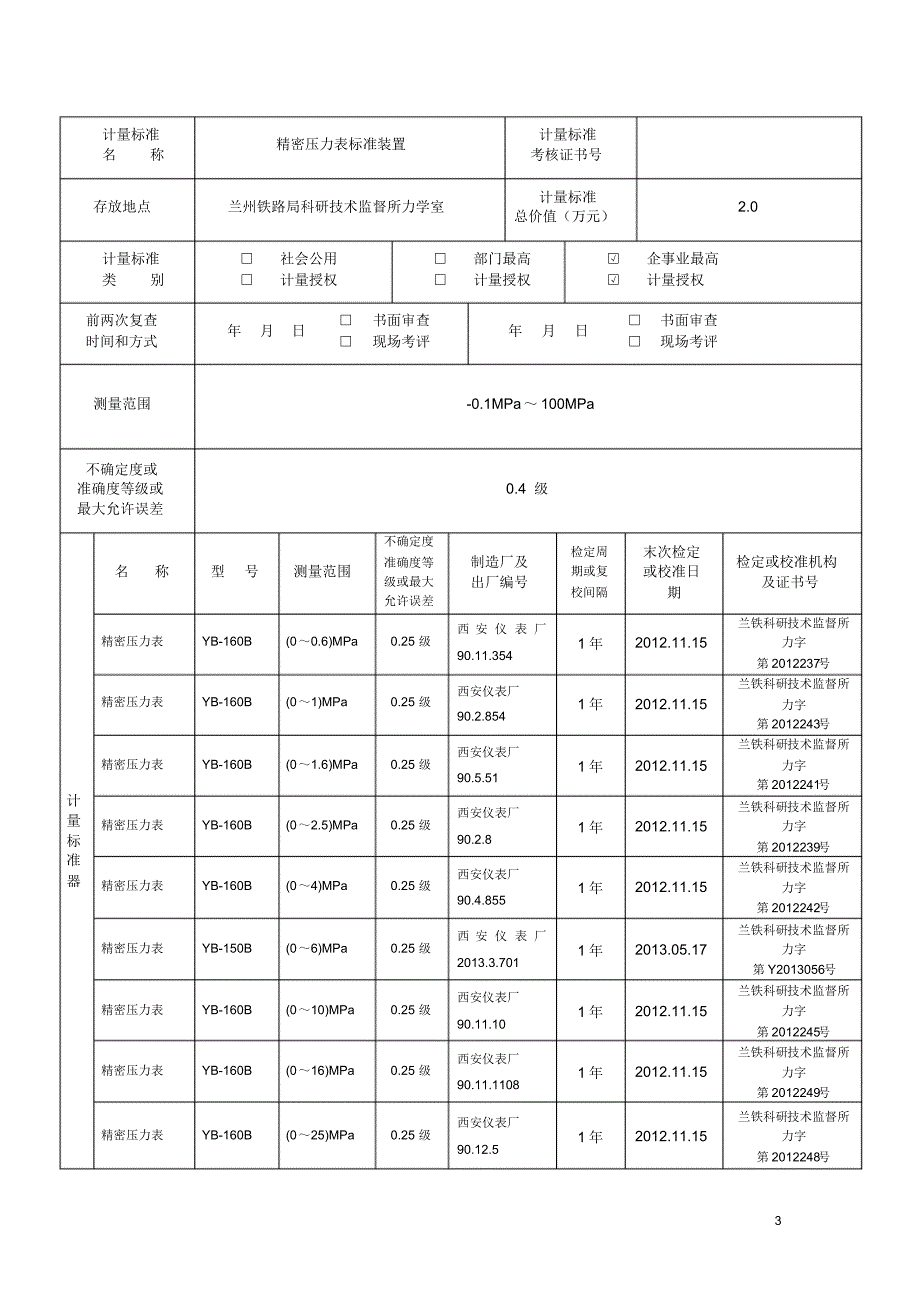 精密压力表标准考核(复查)申请书_第3页