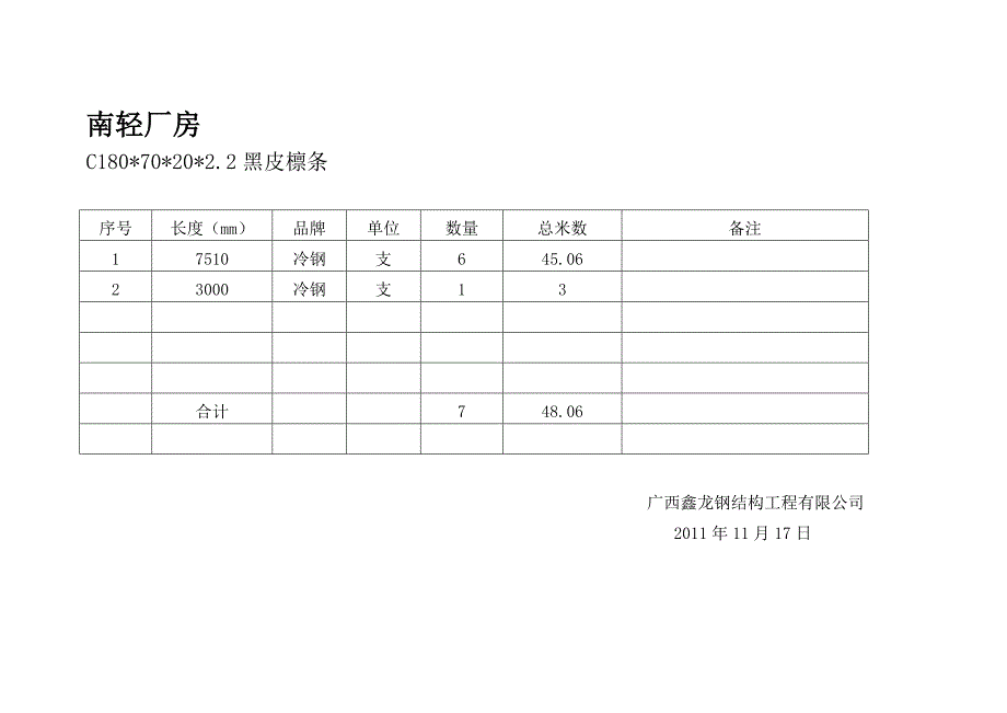 仙葫4s店——檩条增加1009_第2页