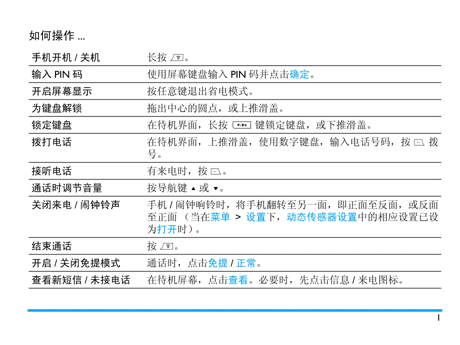 飞利浦手机手册_第2页