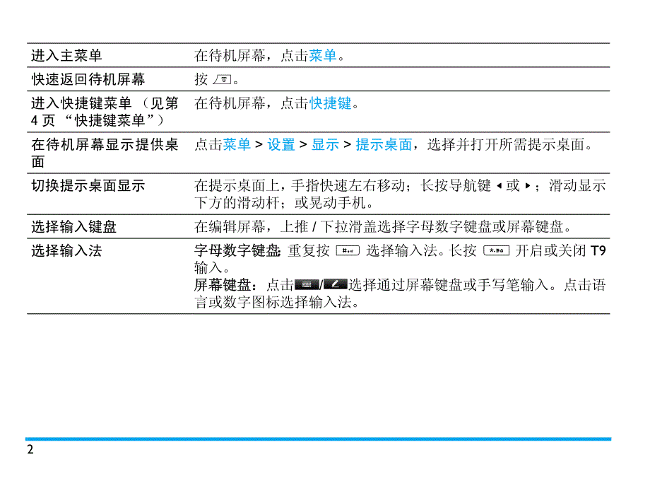 飞利浦手机手册_第3页