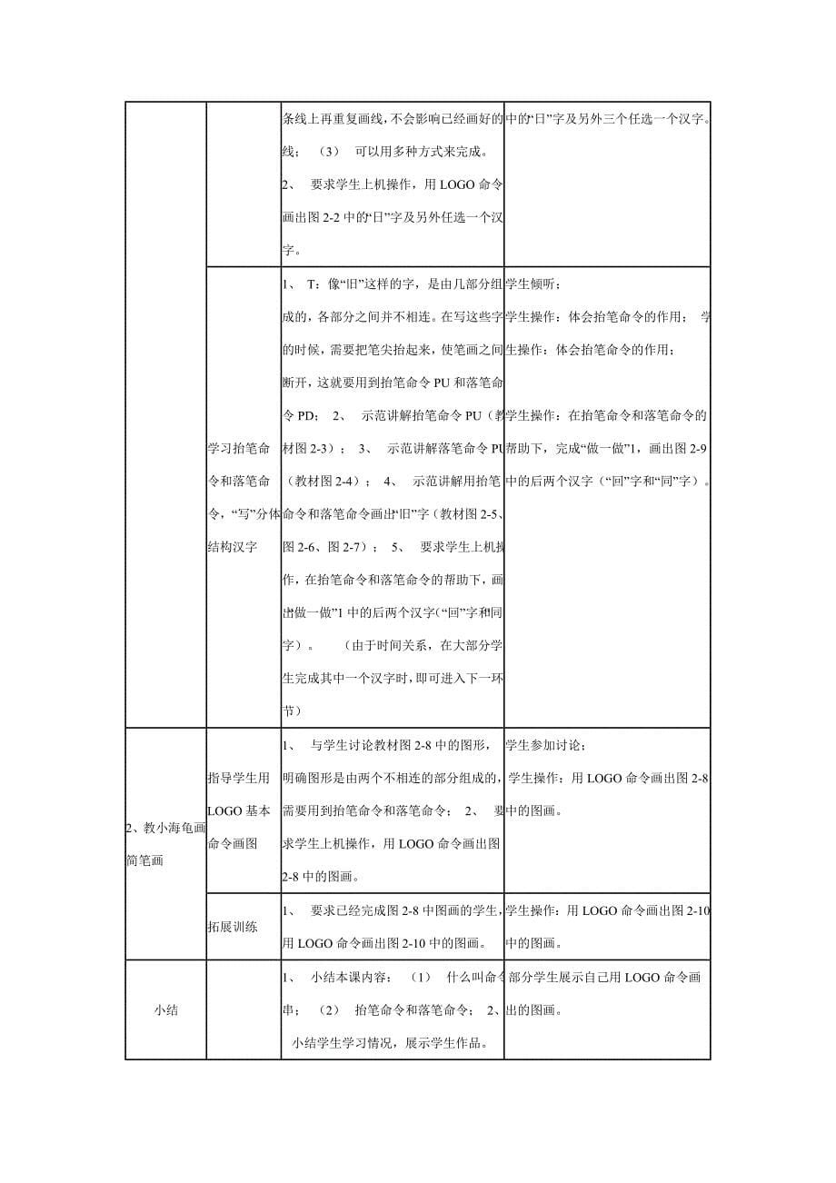 信息教案6下_第5页