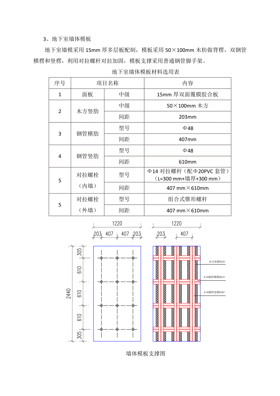 建筑工程-施工周转料具计算原则_第4页